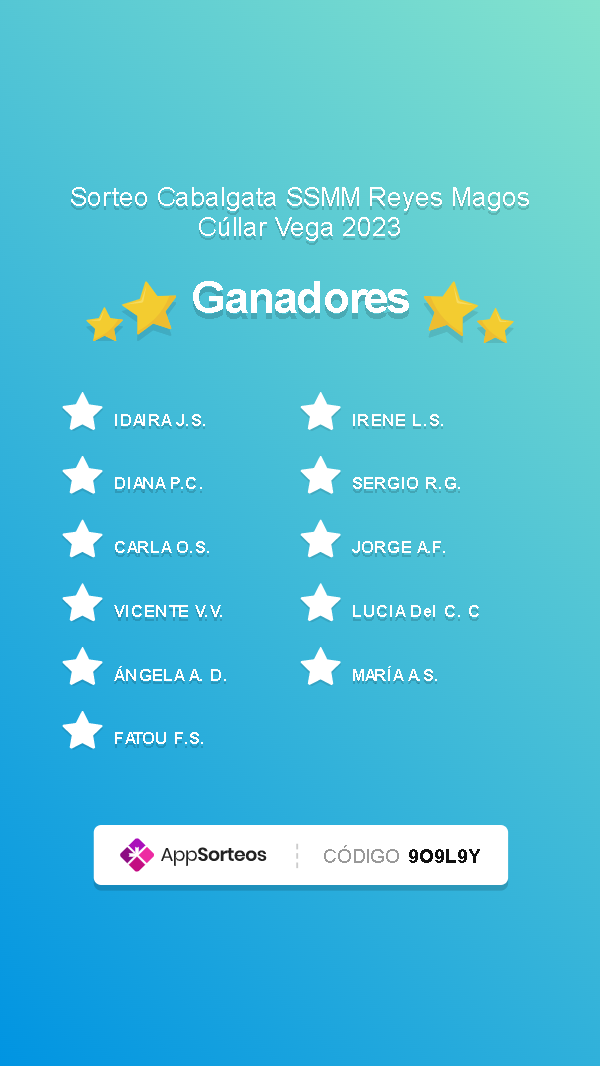 Sorteo y ganadores/as para participar en la Cabalgata de SSMM los Reyes Magos el próximo 5 de enero de 2023