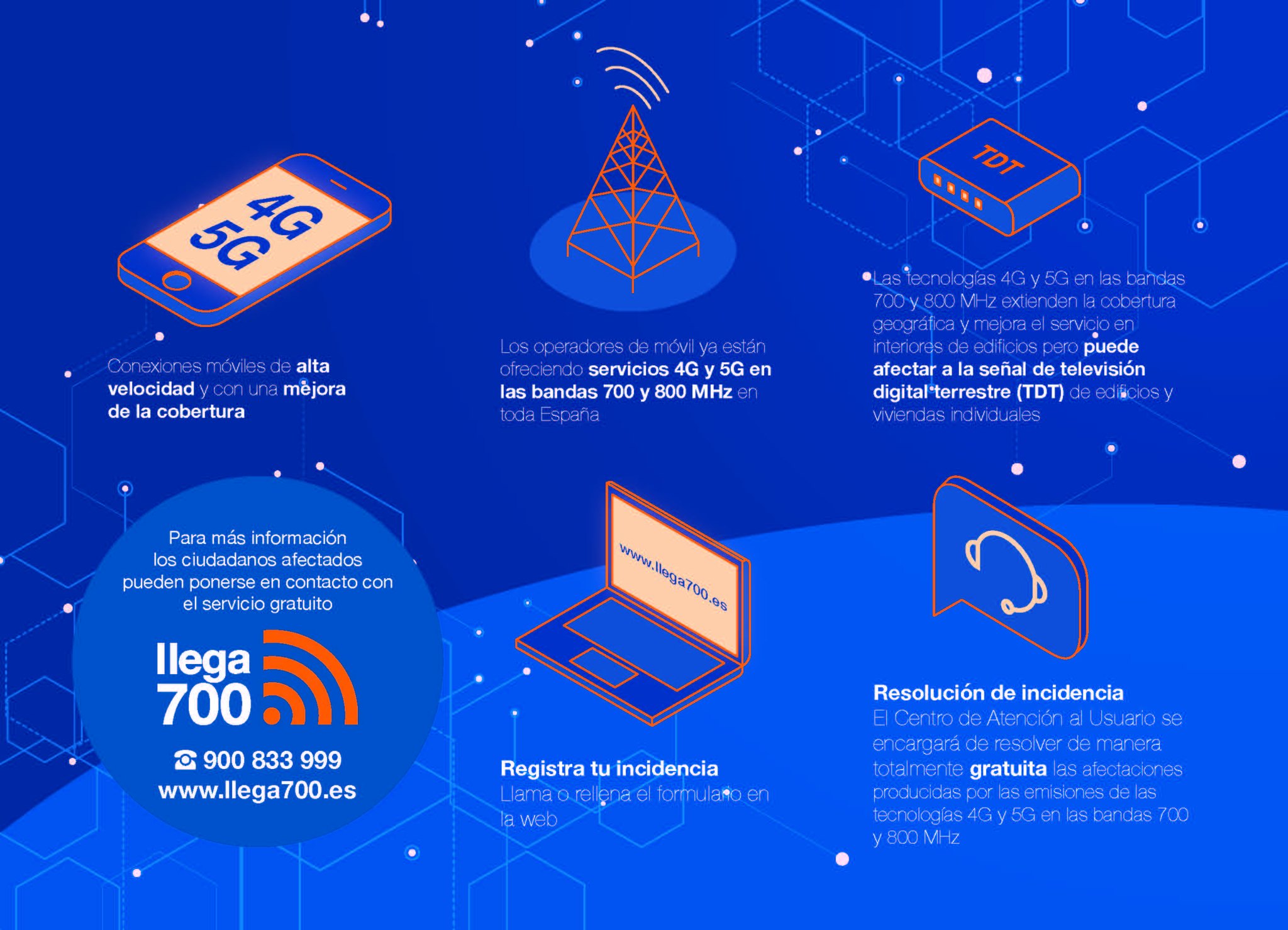 Conexiones móviles más veloces y mejor cobertura llegan a Humanes de Madrid con los despliegues 4G y 5G.