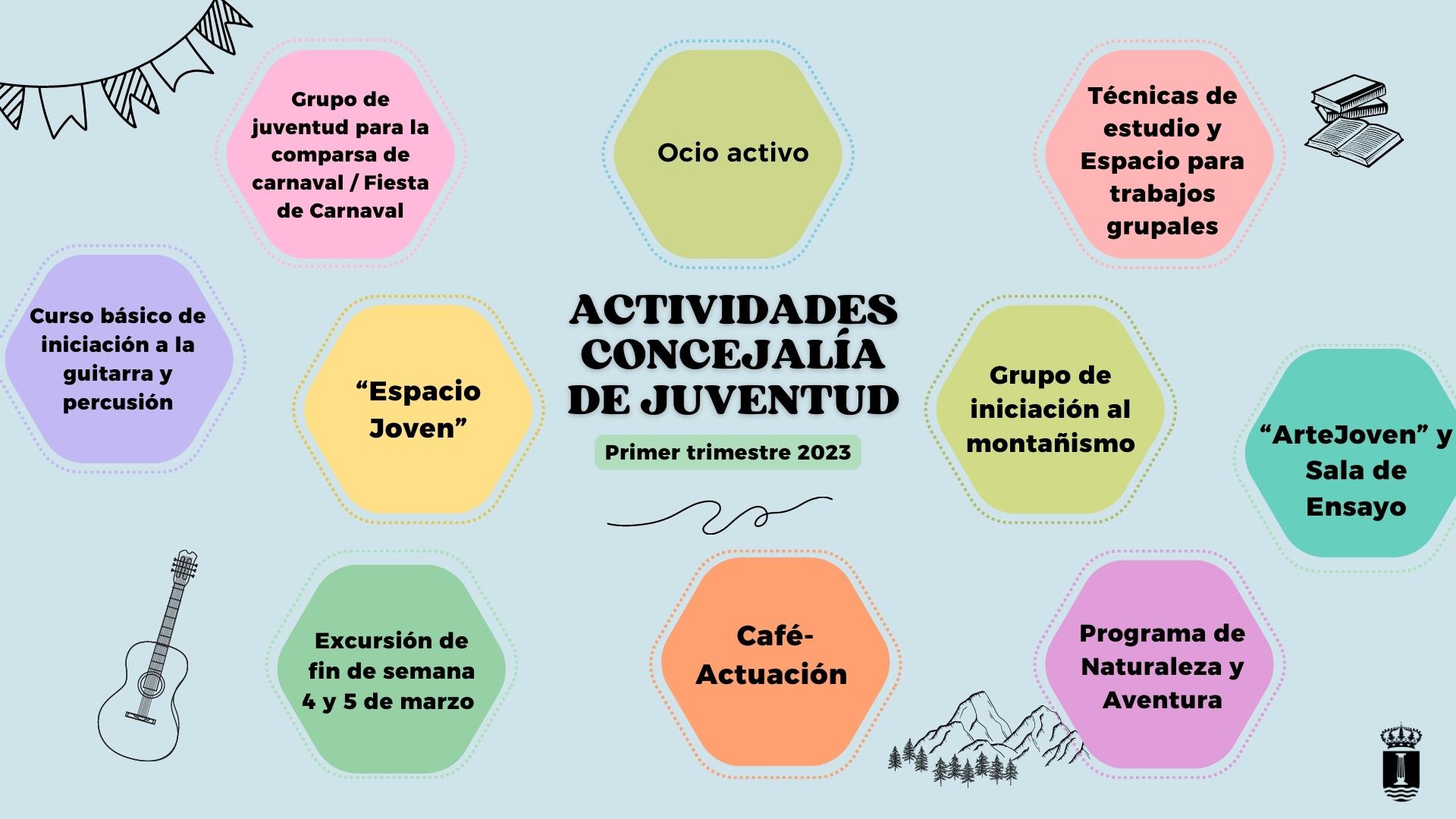 La Concejalía de Juventud presenta las actividades del primer trimestre del año.