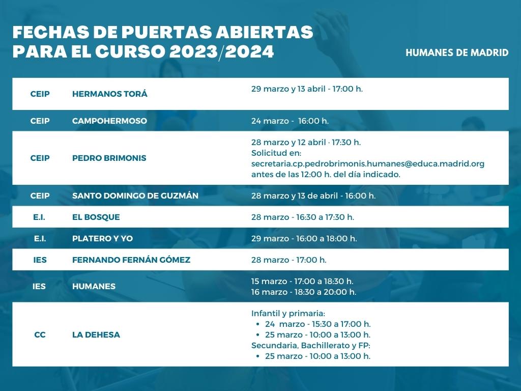 Calendario de las Jornadas de Puertas Abiertas de los centros escolares.