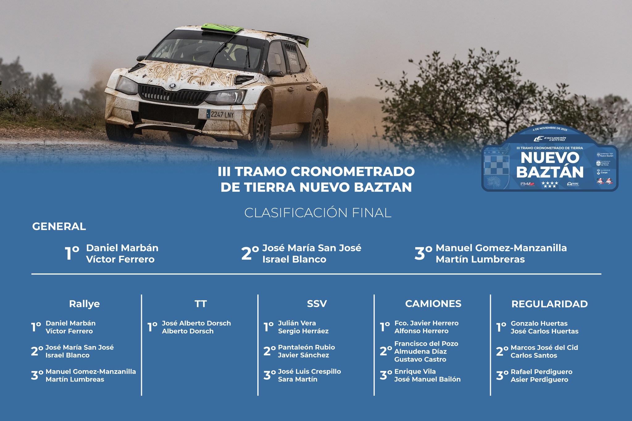 III Tramo Cronometrado de Tierra de Nuevo Baztán