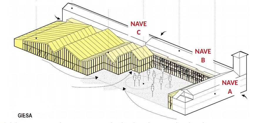 El Ayuntamiento de Zaragoza impulsa los estudios técnicos para los proyectos básicos de rehabilitación de la antigua Giesa y de la Harinera de Casetas. Noticia. Ayuntamiento de Zaragoza